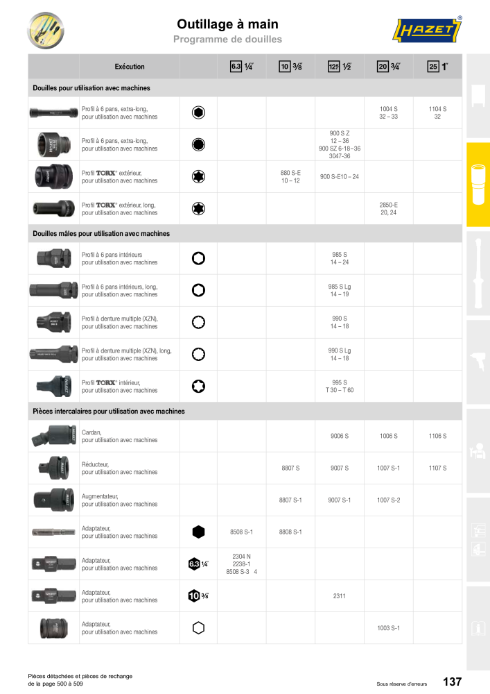 HAZET catalogue principal Nº: 2203 - Página 137