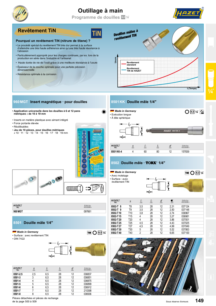 HAZET catalogue principal Nb. : 2203 - Page 149