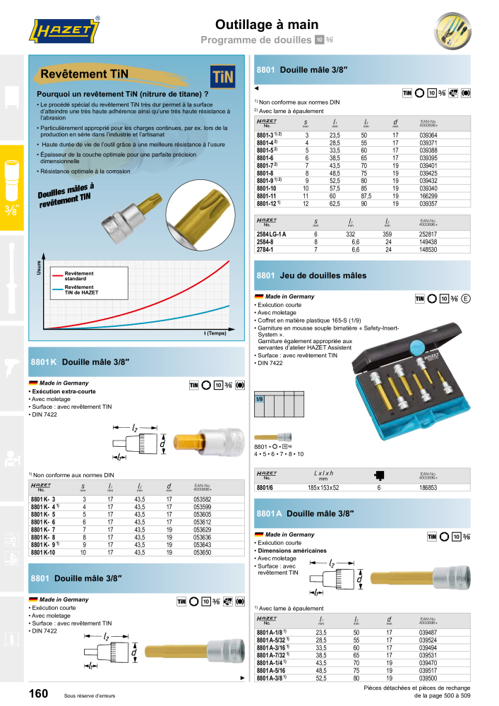 HAZET catalogue principal NR.: 2203 - Pagina 160