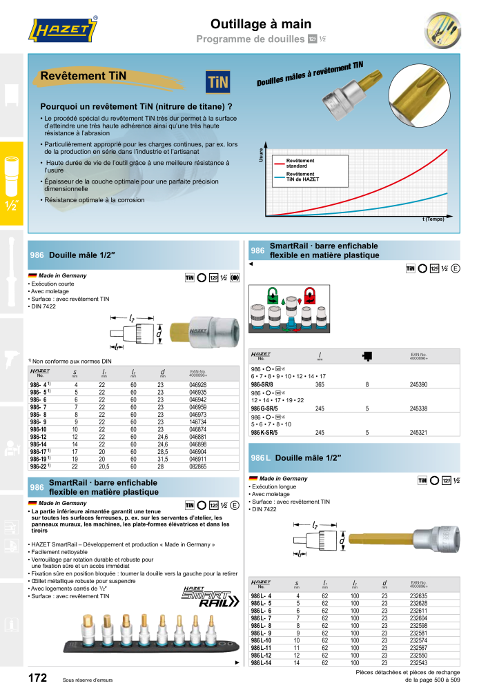 HAZET catalogue principal n.: 2203 - Pagina 172