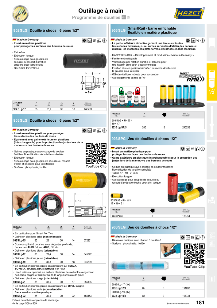 HAZET catalogue principal NO.: 2203 - Page 181