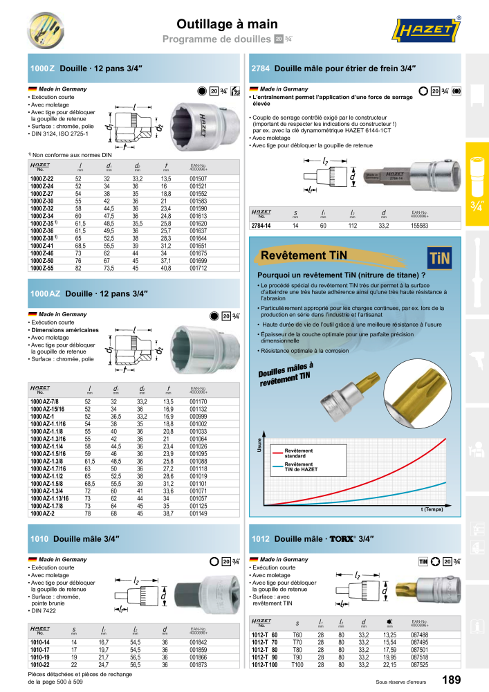 HAZET catalogue principal n.: 2203 - Pagina 189