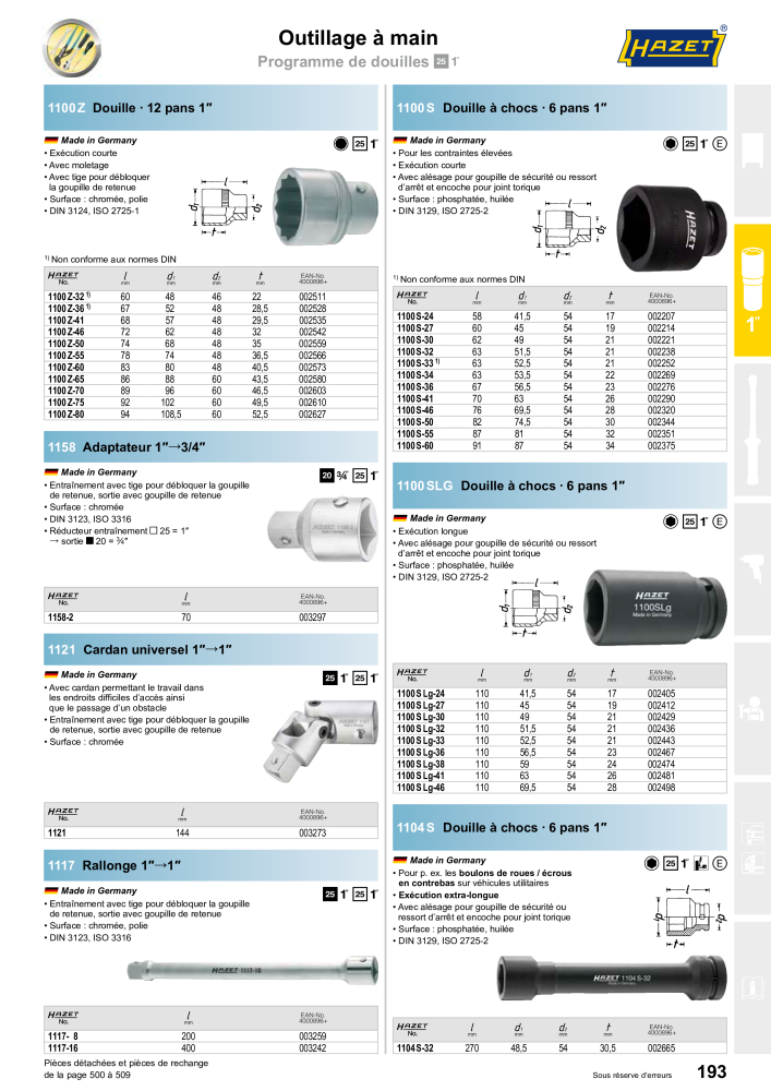 HAZET catalogue principal NR.: 2203 - Strona 195