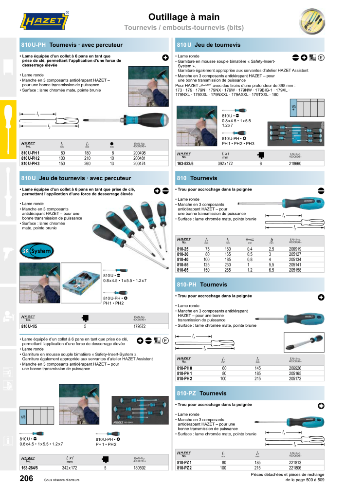 HAZET catalogue principal Nº: 2203 - Página 206