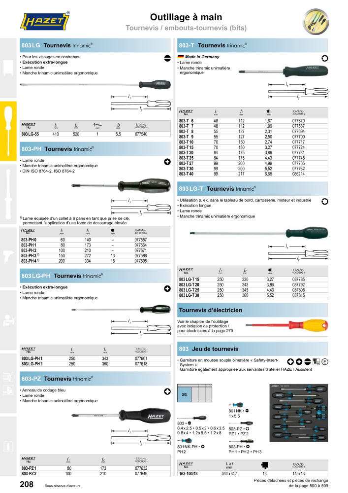 HAZET catalogue principal NO.: 2203 - Page 208