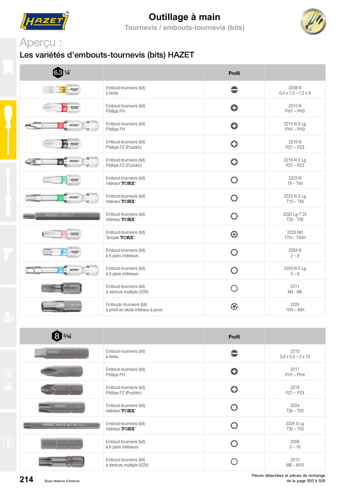 HAZET catalogue principal n.: 2203 - Pagina 214