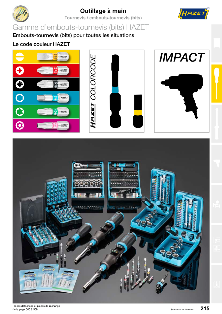 HAZET catalogue principal NO.: 2203 - Page 215