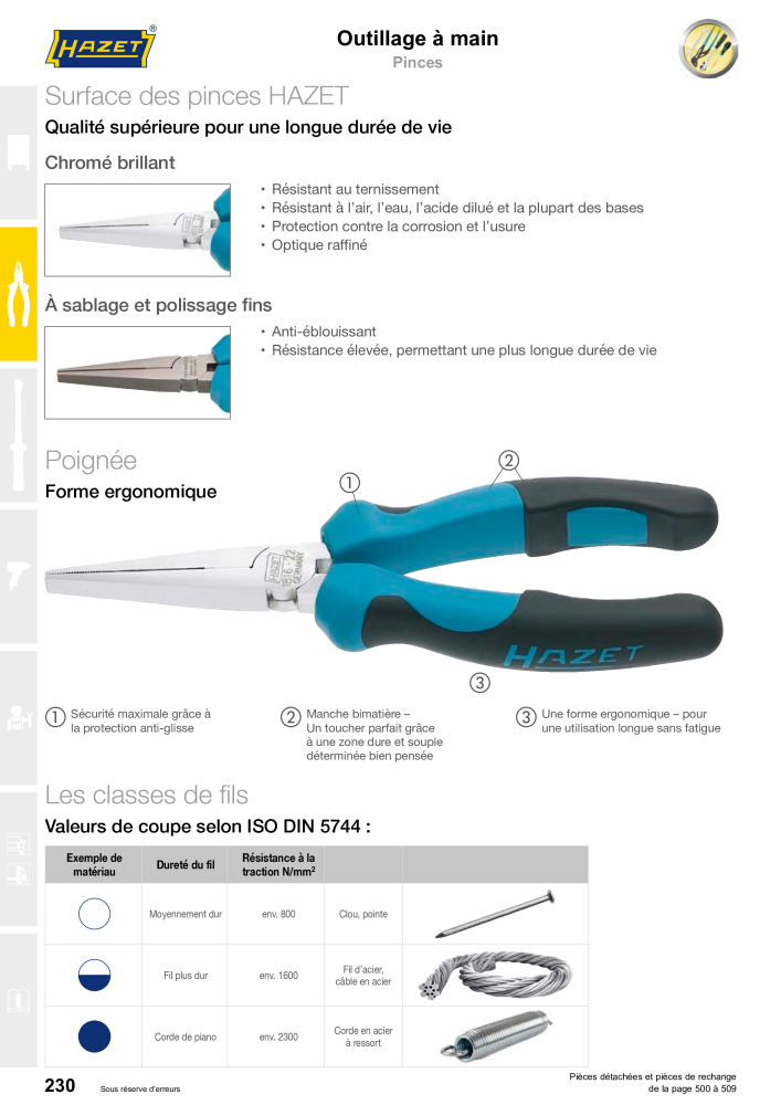 HAZET catalogue principal NR.: 2203 - Seite 230