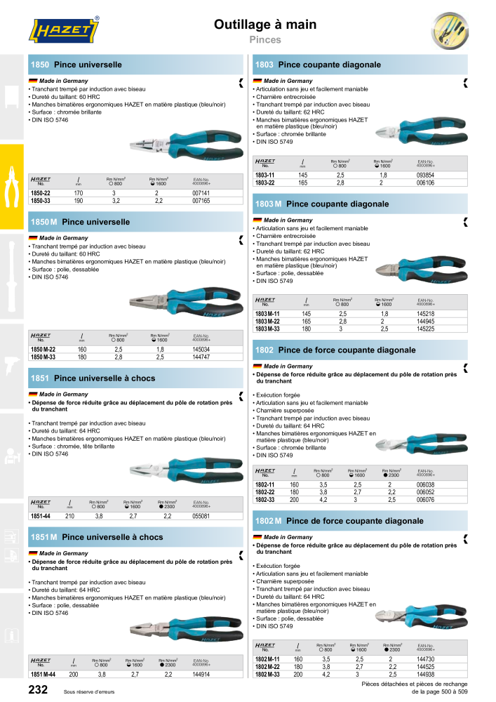 HAZET catalogue principal n.: 2203 - Pagina 232