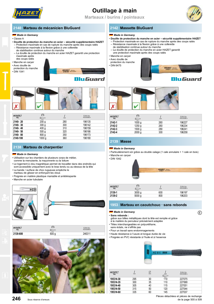 HAZET catalogue principal NO.: 2203 - Page 246