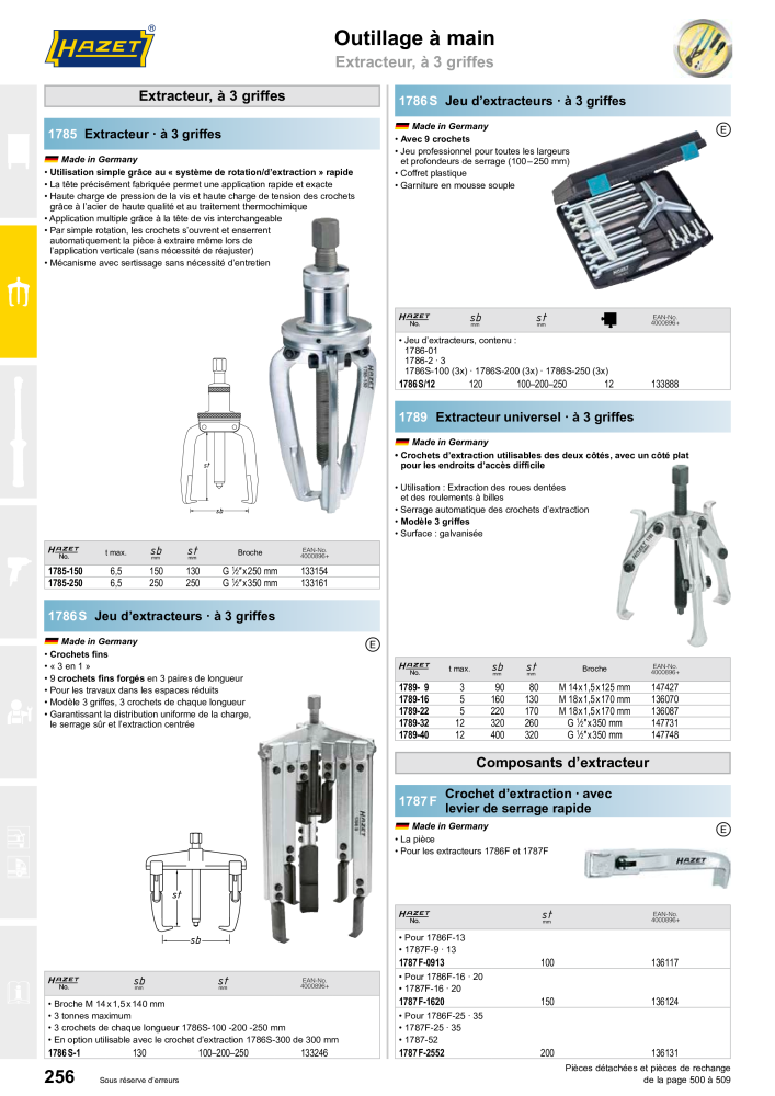 HAZET catalogue principal NO.: 2203 - Page 258