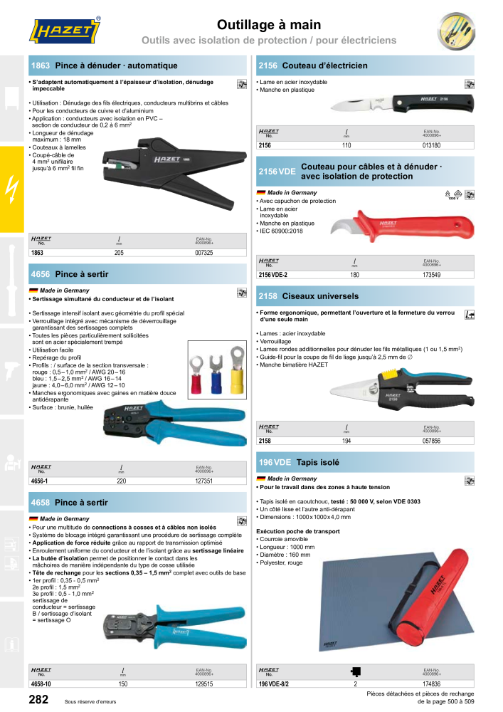 HAZET catalogue principal NO.: 2203 - Page 282