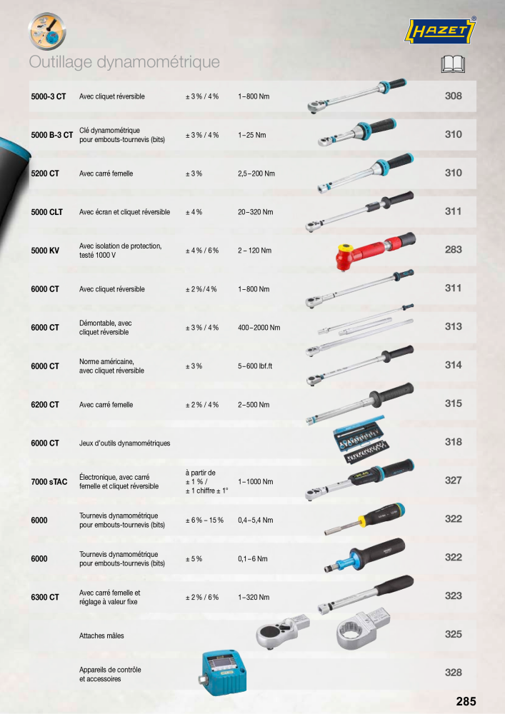 HAZET catalogue principal Nb. : 2203 - Page 285