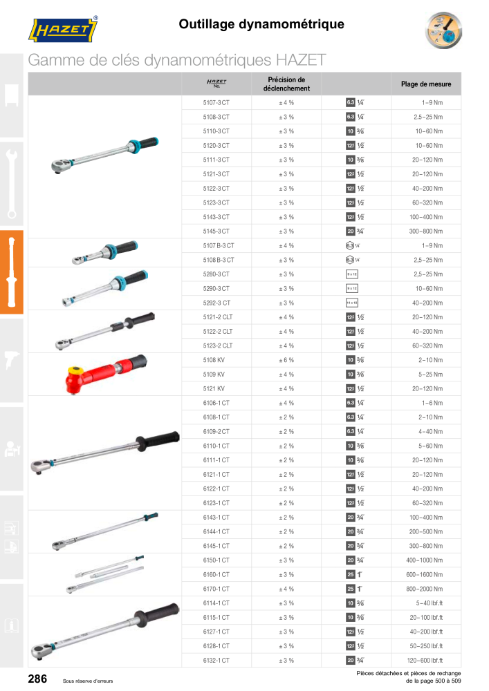 HAZET catalogue principal NR.: 2203 - Strona 286