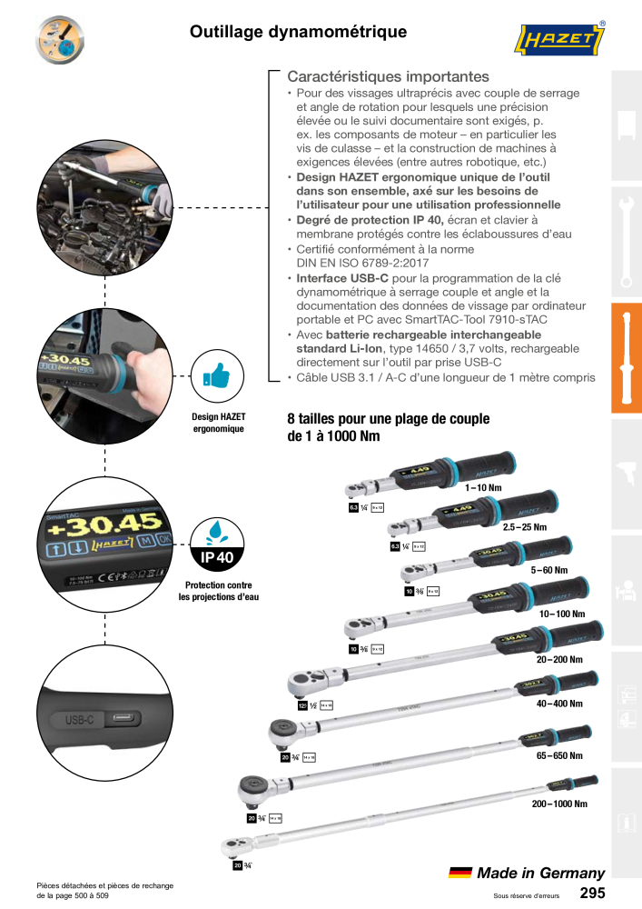 HAZET catalogue principal NO.: 2203 - Page 295