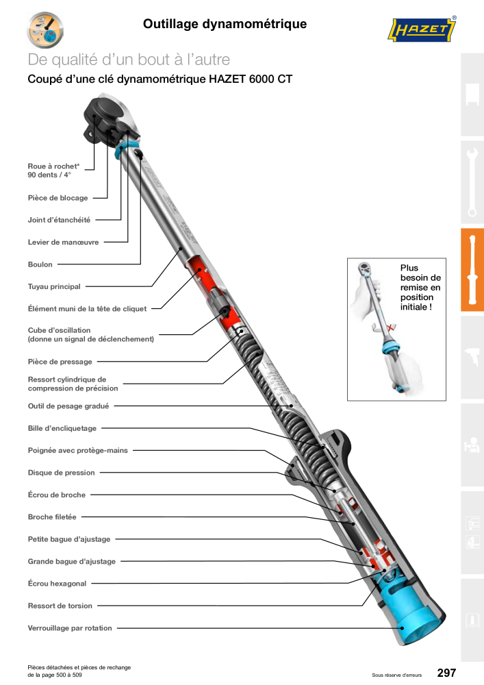 HAZET catalogue principal Č. 2203 - Strana 297