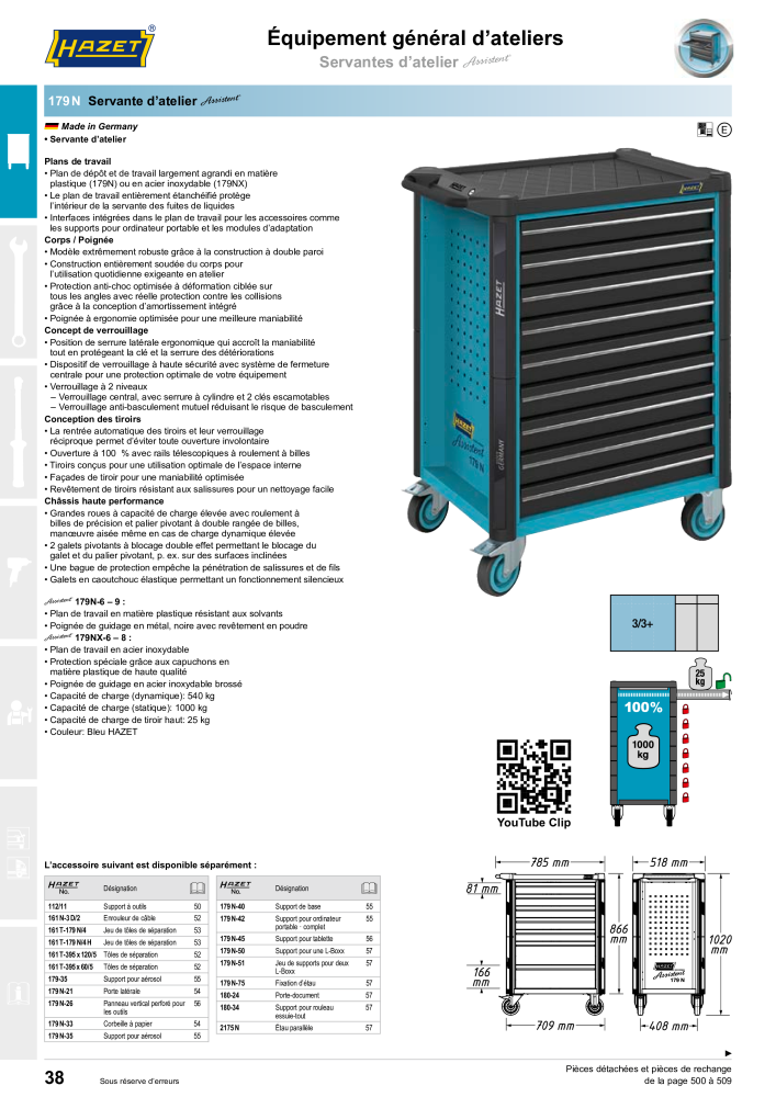 HAZET catalogue principal NR.: 2203 - Seite 38