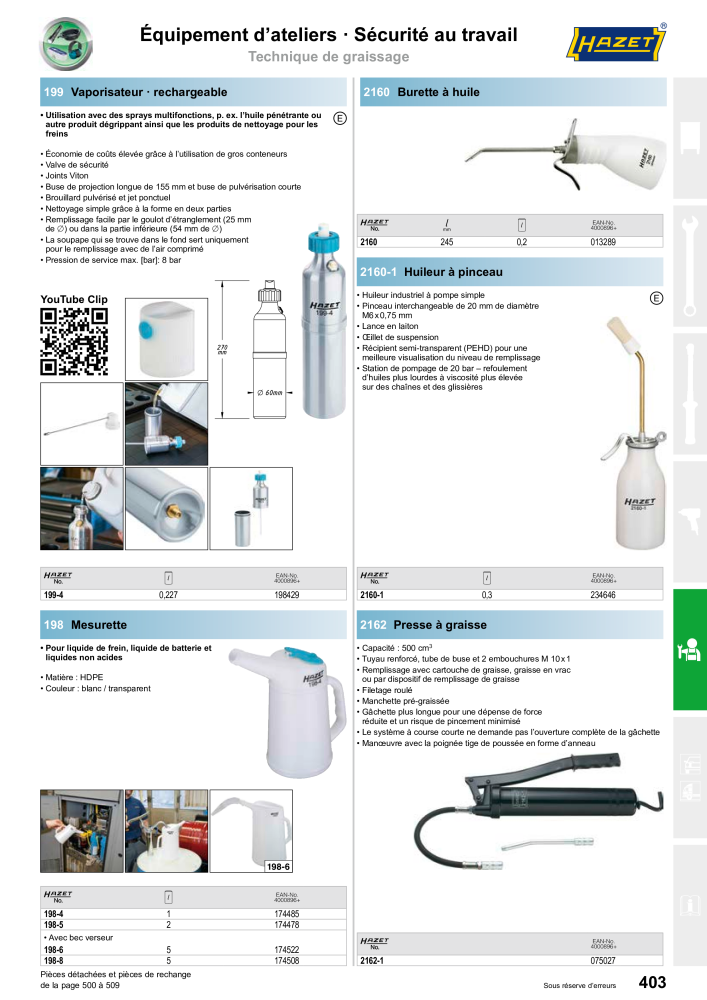 HAZET catalogue principal n.: 2203 - Pagina 403