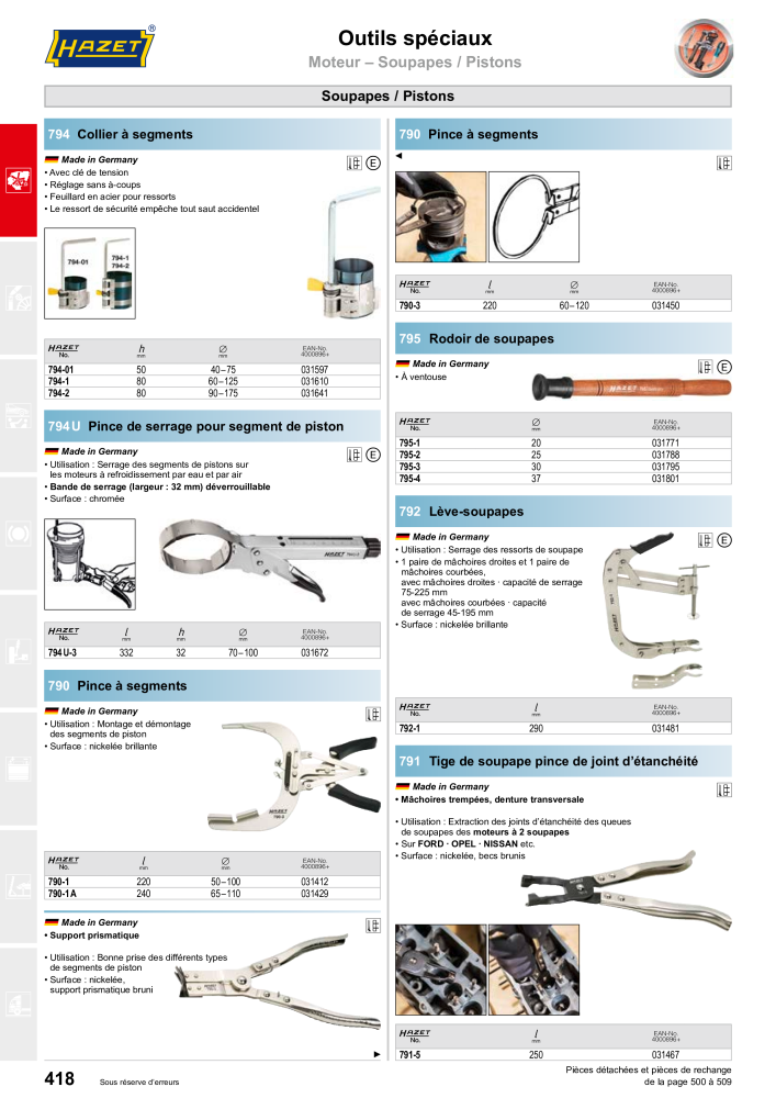 HAZET catalogue principal Nb. : 2203 - Page 418