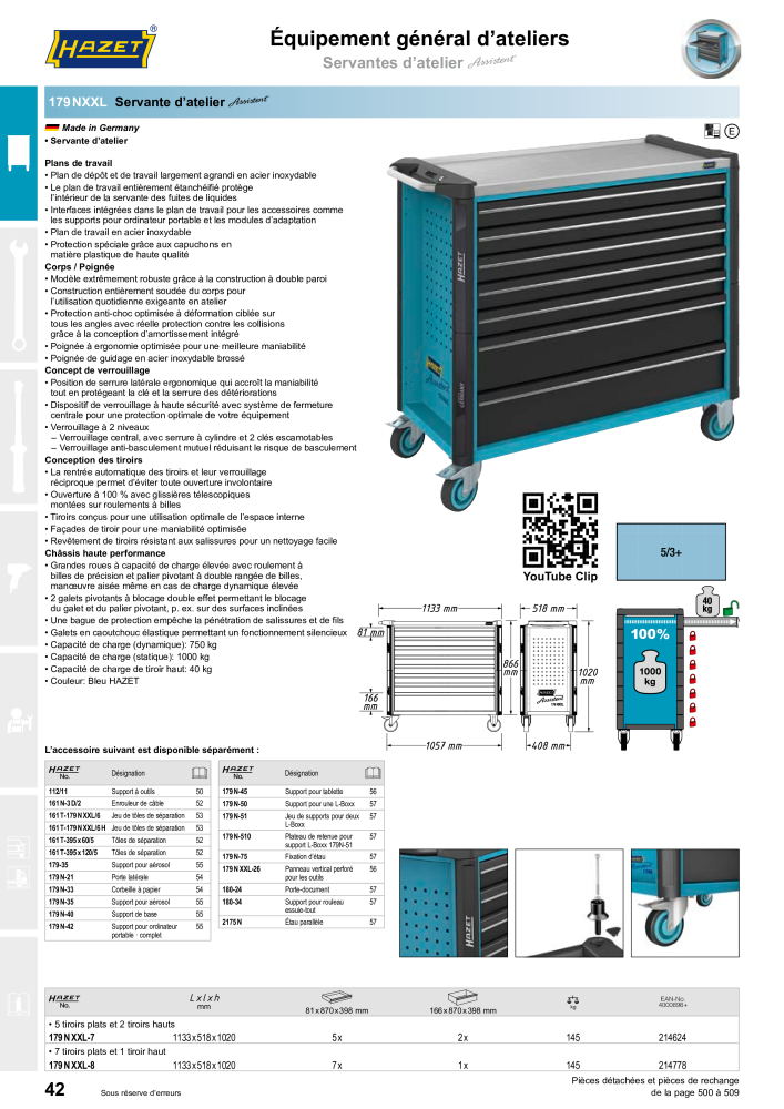 HAZET catalogue principal NR.: 2203 - Pagina 42