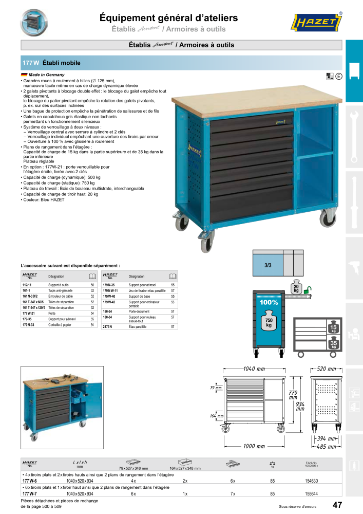 HAZET catalogue principal NR.: 2203 - Pagina 47