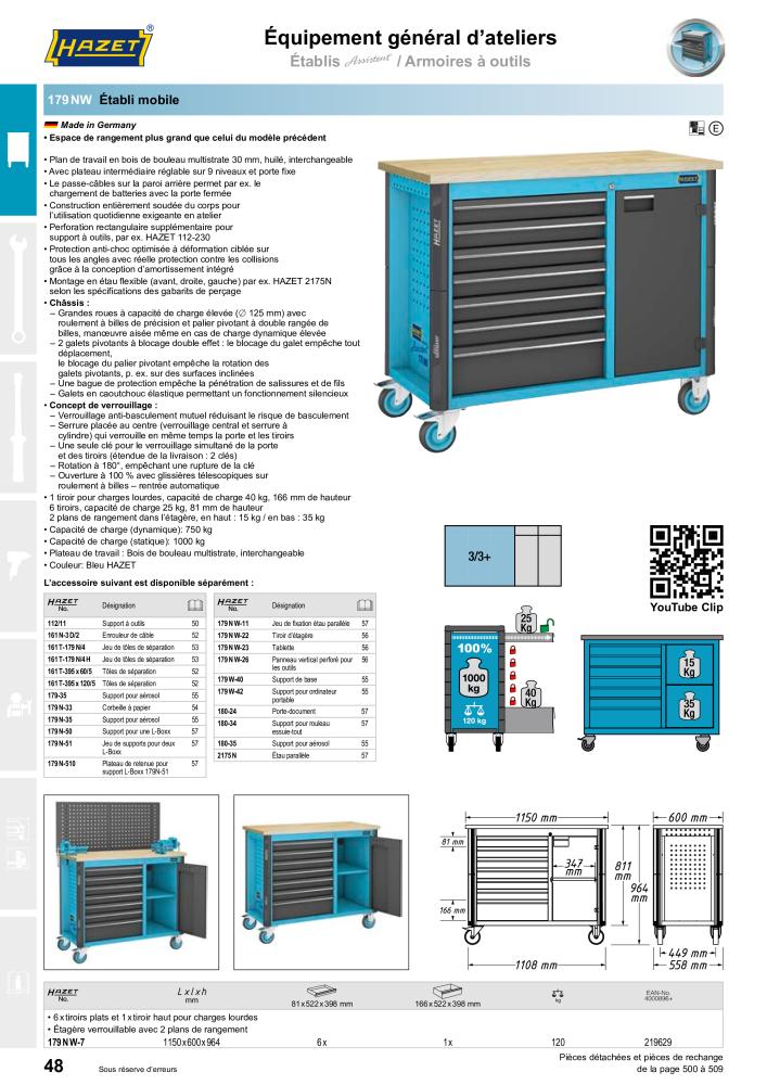 HAZET catalogue principal Nb. : 2203 - Page 48