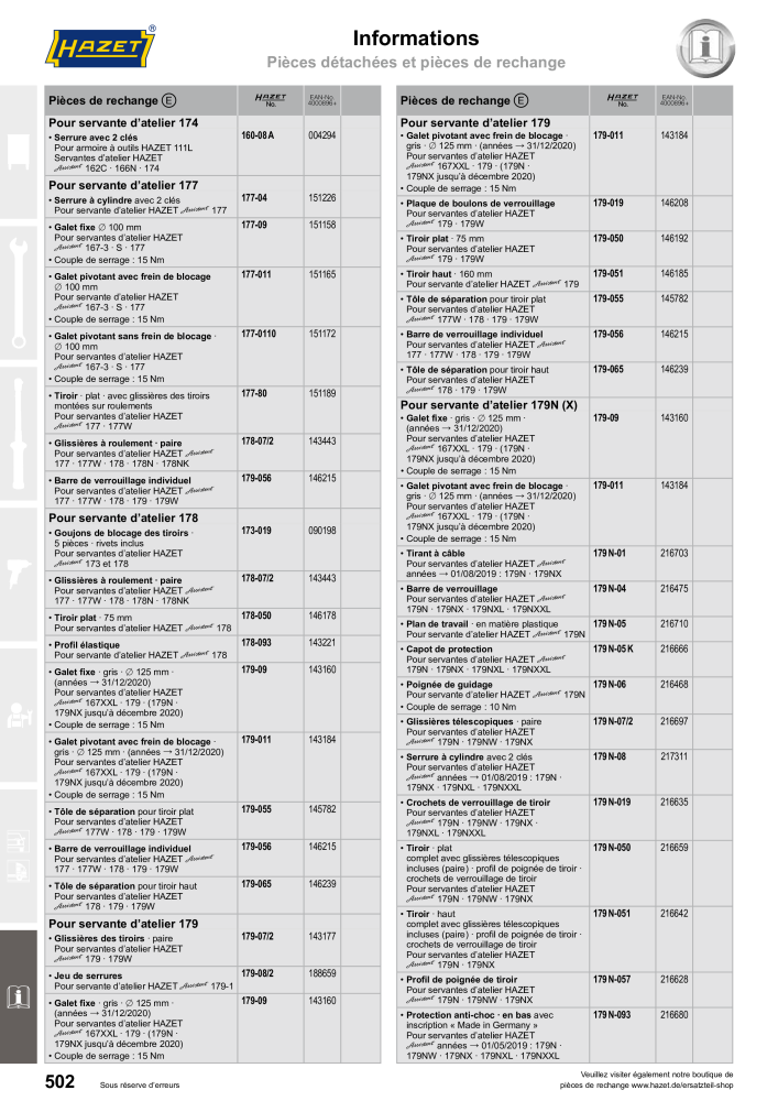 HAZET catalogue principal NO.: 2203 - Page 502