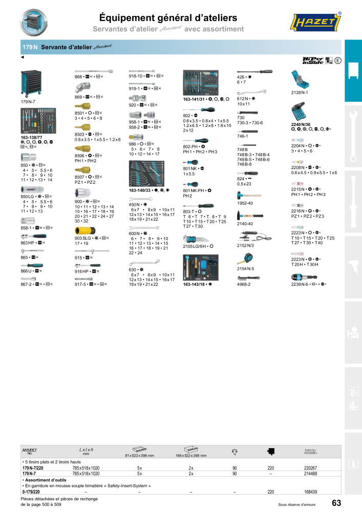 HAZET catalogue principal n.: 2203 - Pagina 63