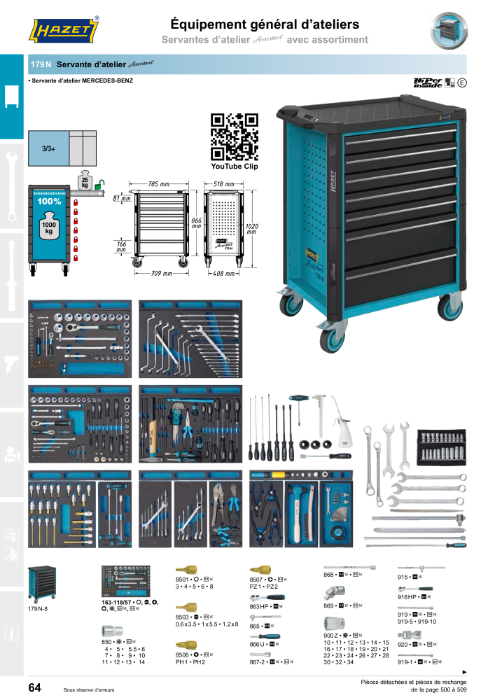 HAZET catalogue principal Nb. : 2203 - Page 64