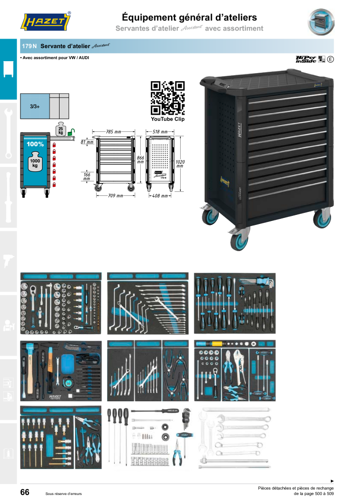 HAZET catalogue principal Nb. : 2203 - Page 66