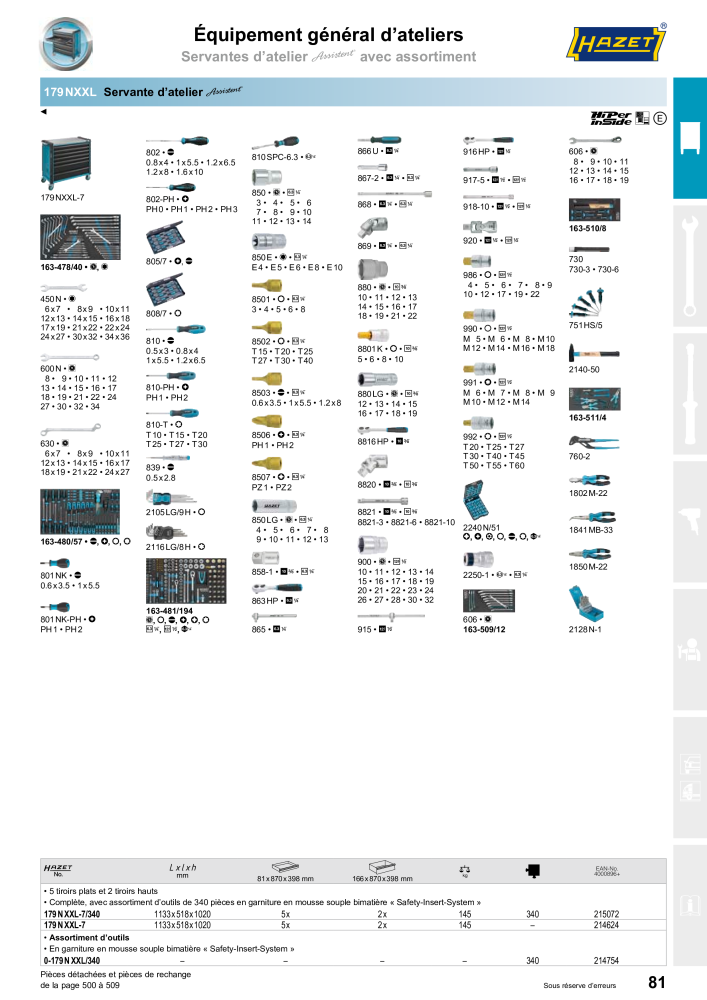 HAZET catalogue principal Nº: 2203 - Página 81