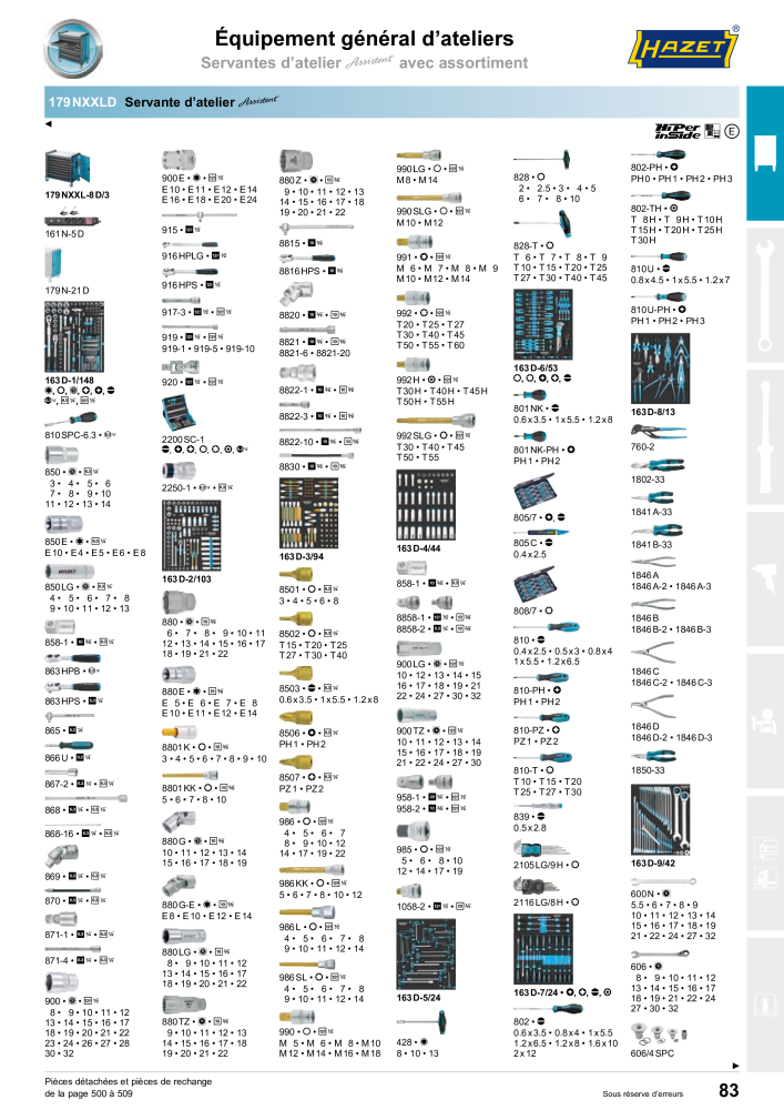 HAZET catalogue principal NR.: 2203 - Pagina 83