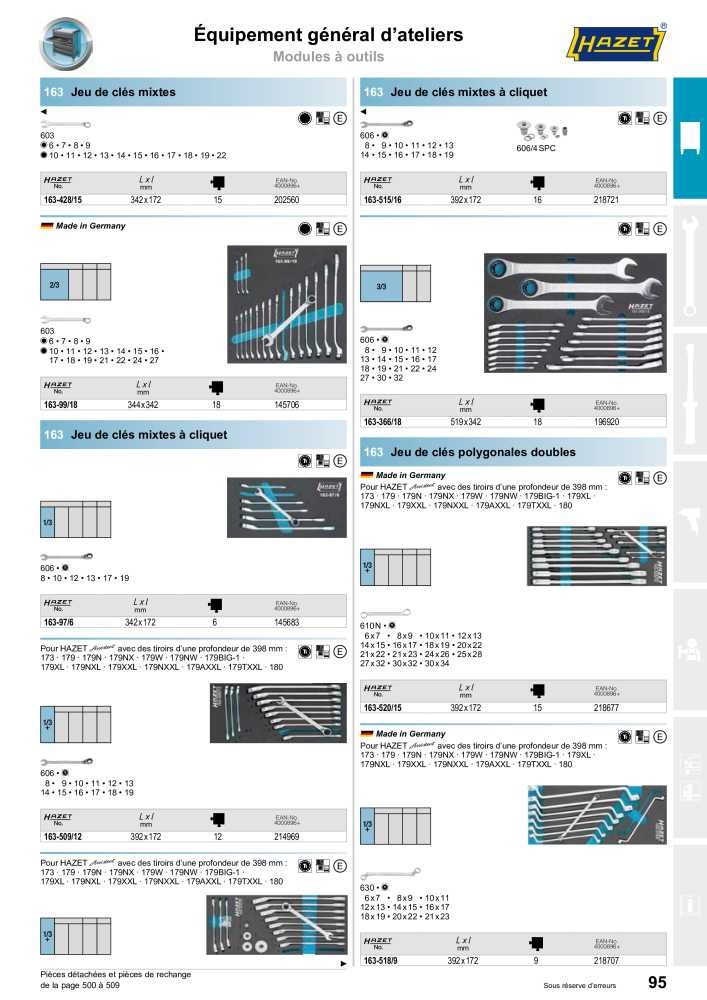HAZET catalogue principal NR.: 2203 - Seite 95