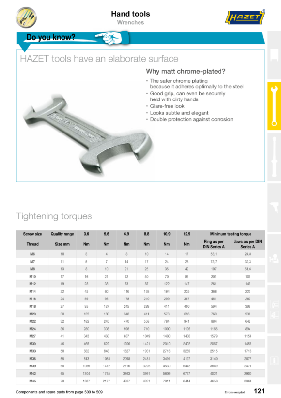 HAZET SOCKET INSERT 2716-1