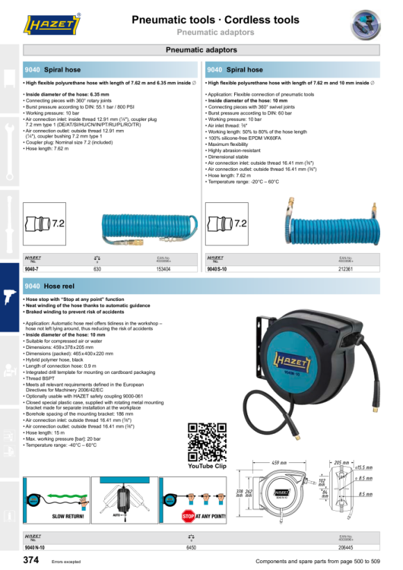 HAZET Draaimoment slagmoersleutel maximaal: 1000 Nm - vierkant 12,5 mm (1/2 inch) - krachtig dubbelhamer slagmechanisme 9012P-1