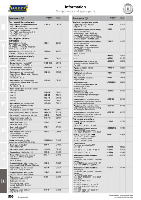 HAZET MOMENTNYCKEL 5123-1CT