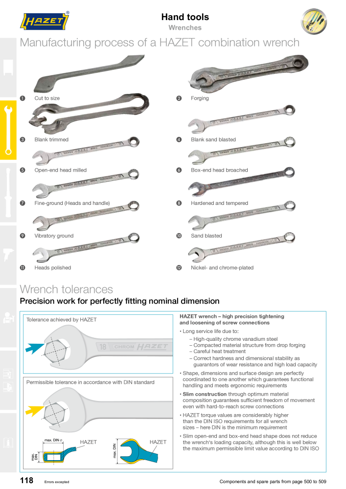 HAZET Main Catalog NR.: 2204 - Seite 118