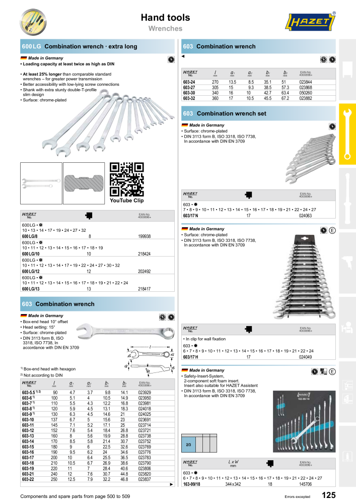 HAZET Main Catalog NR.: 2204 - Seite 125