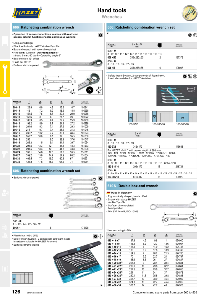 HAZET Main Catalog Č. 2204 - Strana 126