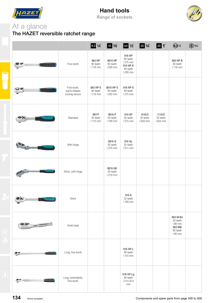 HAZET Main Catalog Nº: 2204 - Página 134