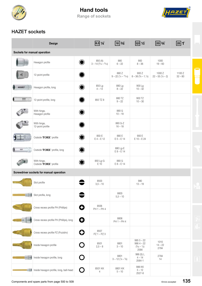 HAZET Main Catalog Nº: 2204 - Página 135