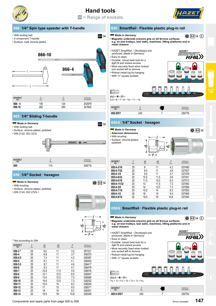 HAZET Main Catalog Nº: 2204 - Página 147