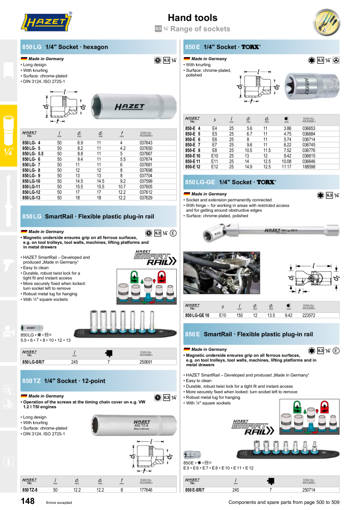 HAZET Main Catalog NR.: 2204 - Pagina 148