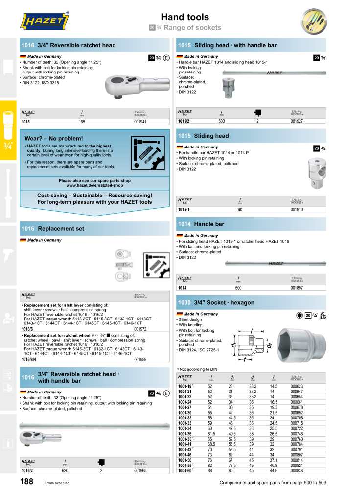 HAZET Main Catalog NR.: 2204 - Seite 188