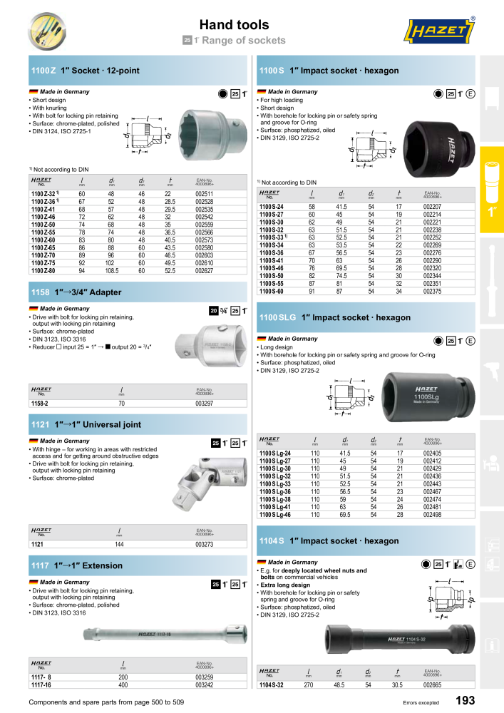 HAZET Main Catalog Nº: 2204 - Página 193