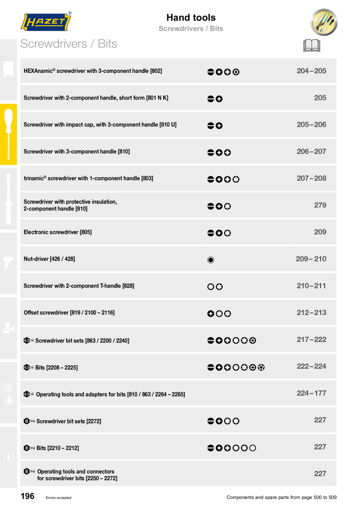 HAZET Main Catalog NR.: 2204 - Seite 196