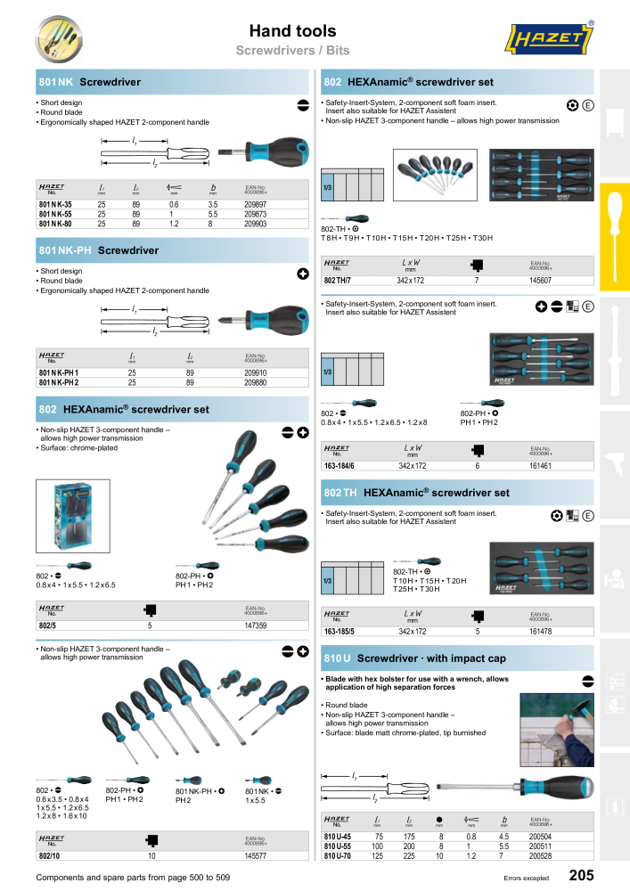 HAZET Main Catalog NR.: 2204 - Pagina 205