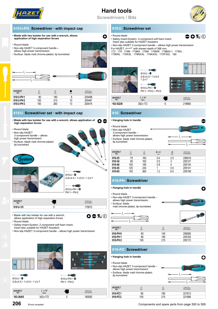 HAZET Main Catalog NO.: 2204 - Page 206