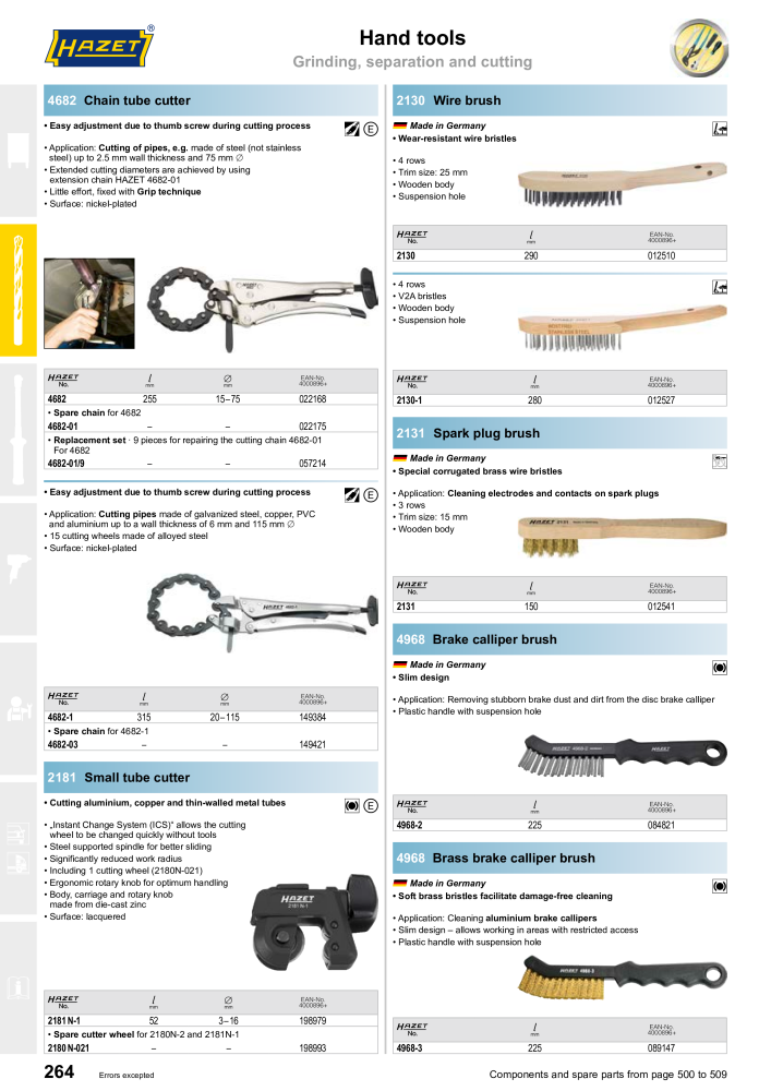 HAZET Main Catalog NR.: 2204 - Strona 264