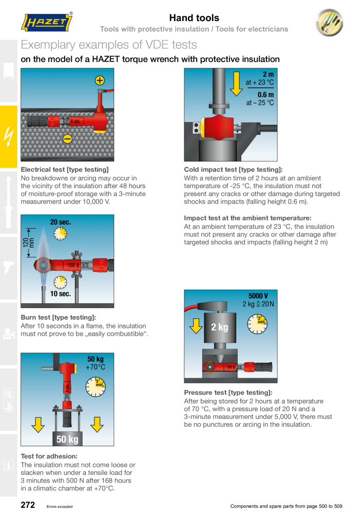 HAZET Main Catalog NR.: 2204 - Pagina 272